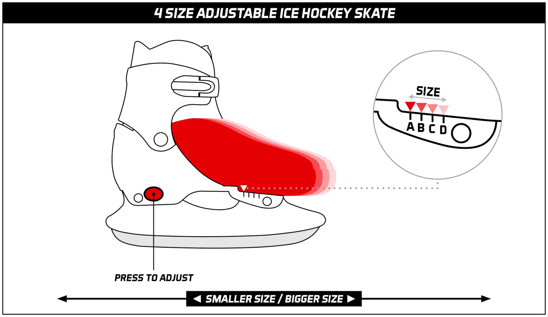 Thunder Skate