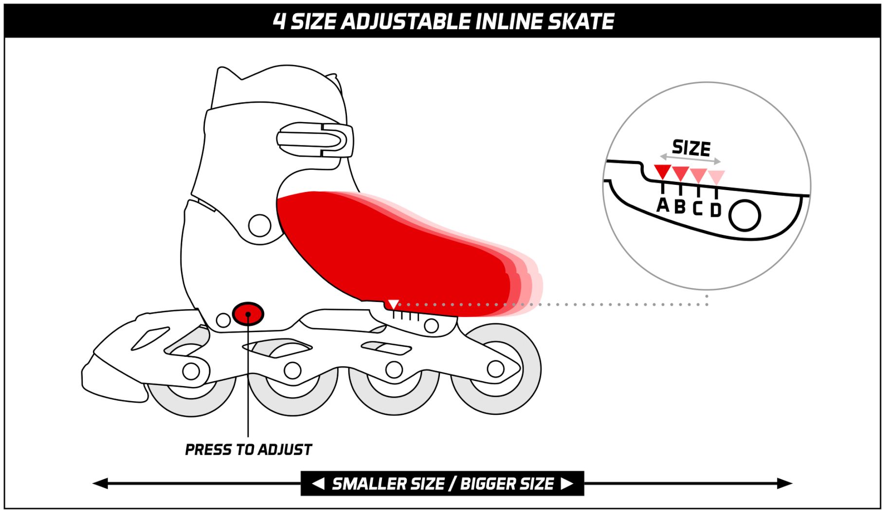 Inlineskates Junior Verstelbaar • Hardboot • Jungle •