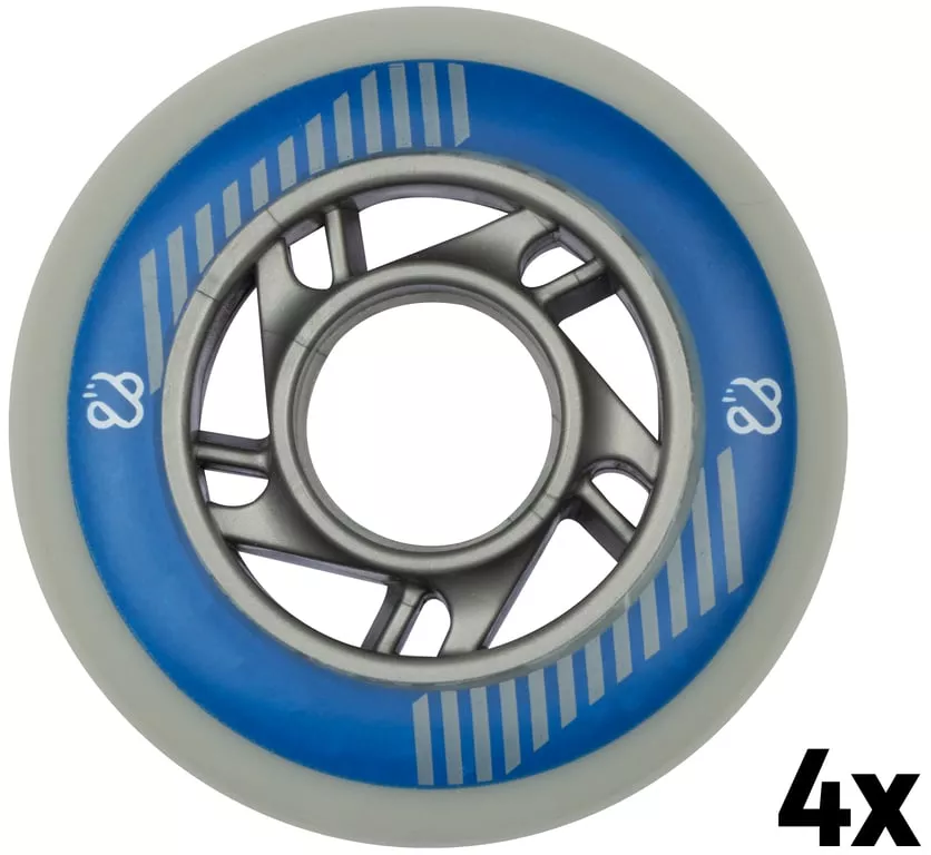 Wielen voor Inline Skates