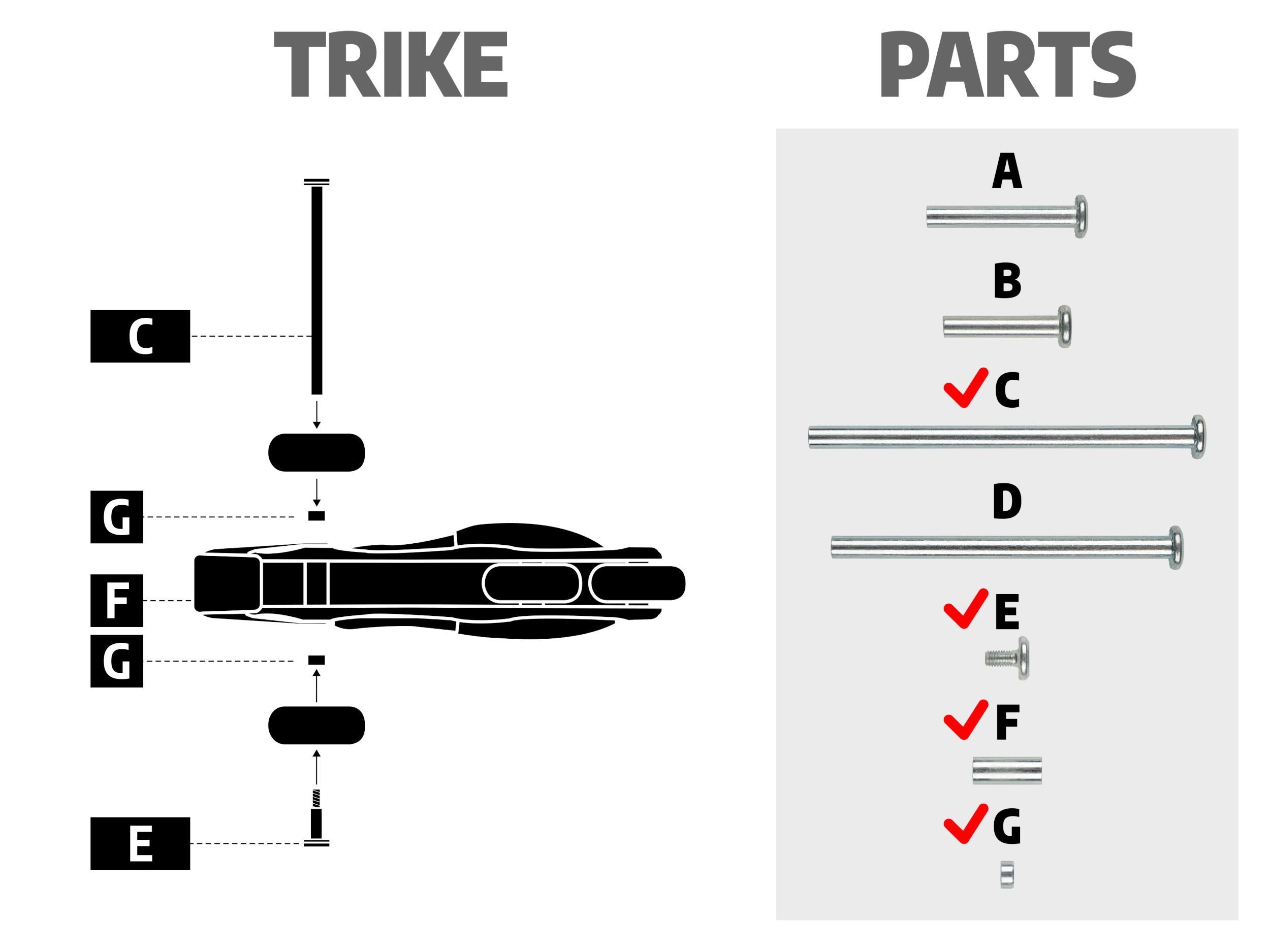 Assen Set Inline 3-in-1 