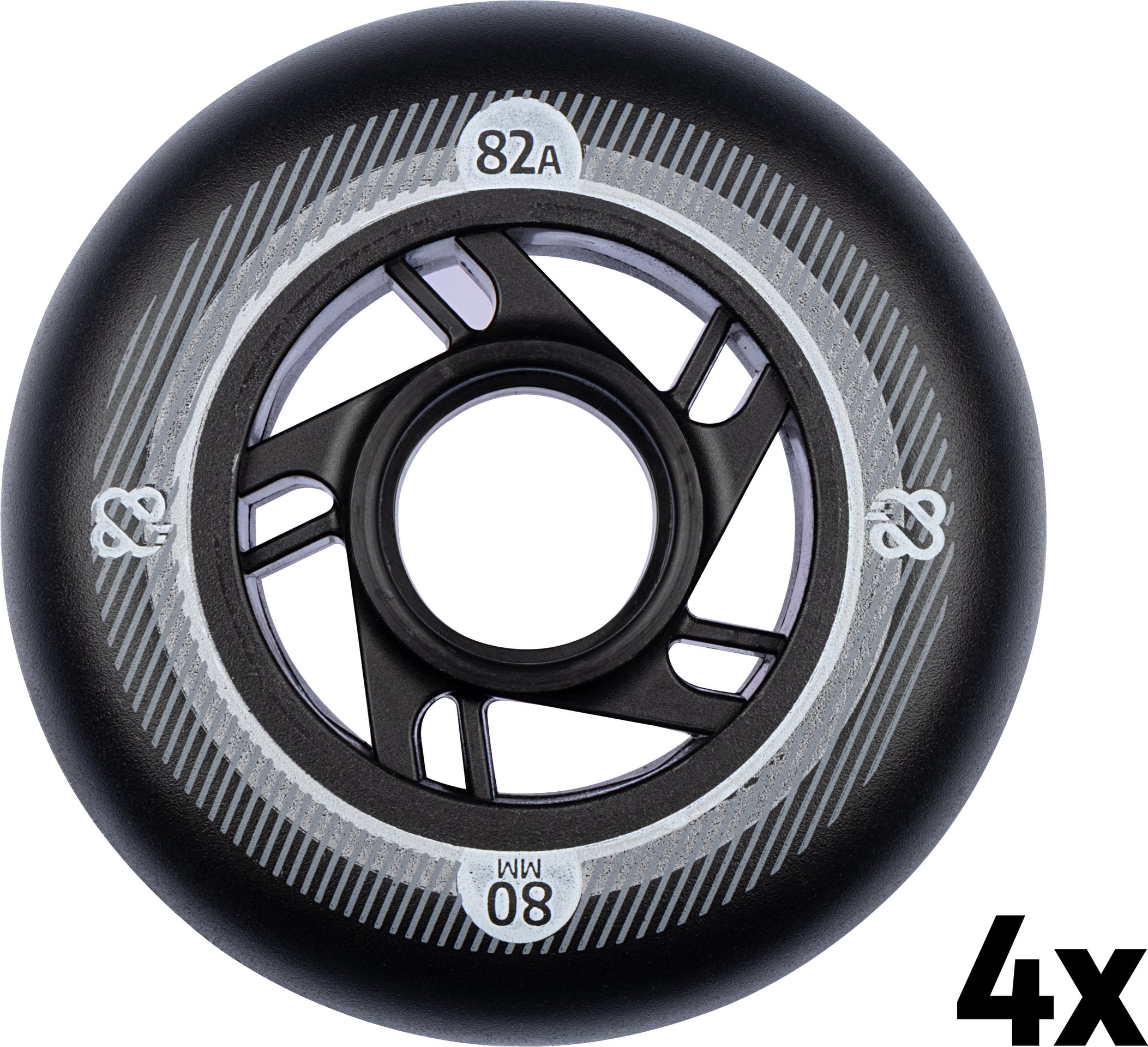 Wheels for Inline Skates